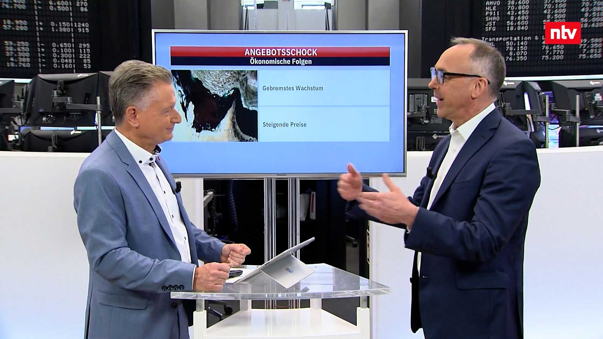 Edgar Walk bei ntv Fonds über Engpässe und Angebotsschocks – die neue Normalität?