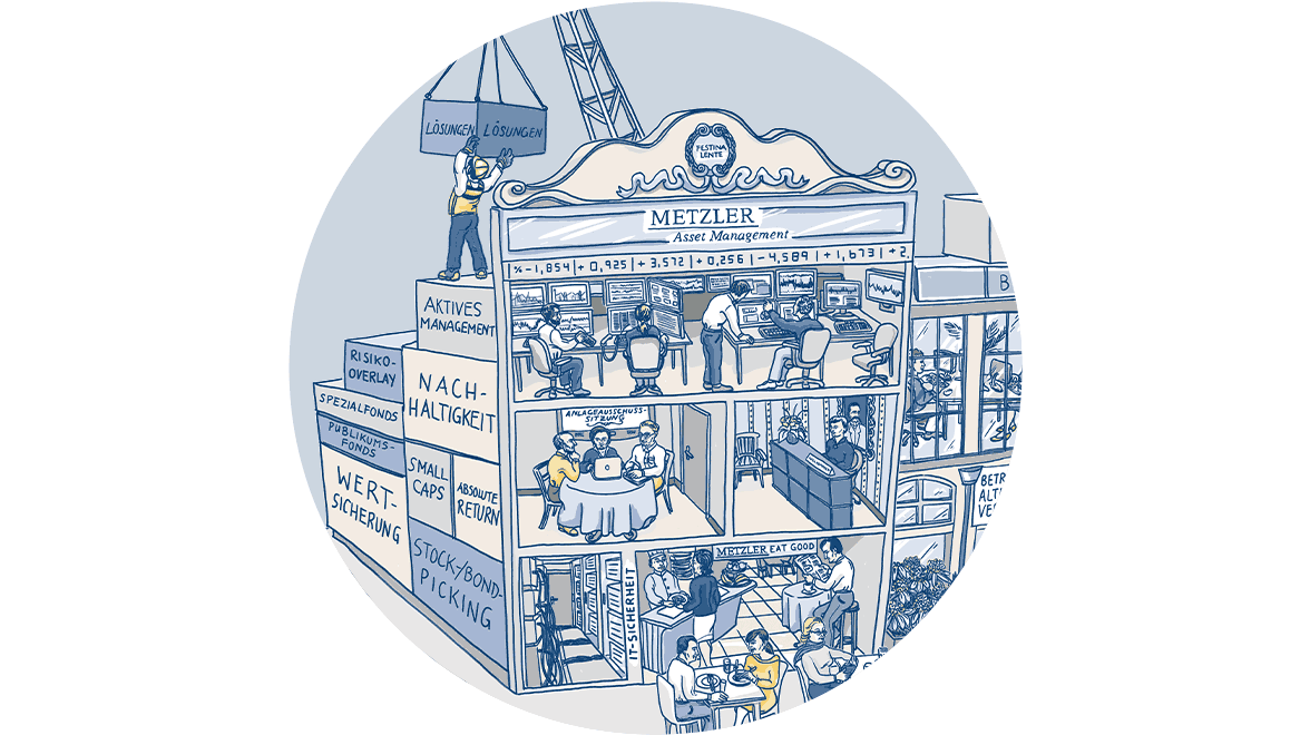 Metzler Asset-Management-Haus Illustration Metzler Asset-Management-Haus