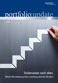 portfolio:update Wertsicherung Juni 2026
